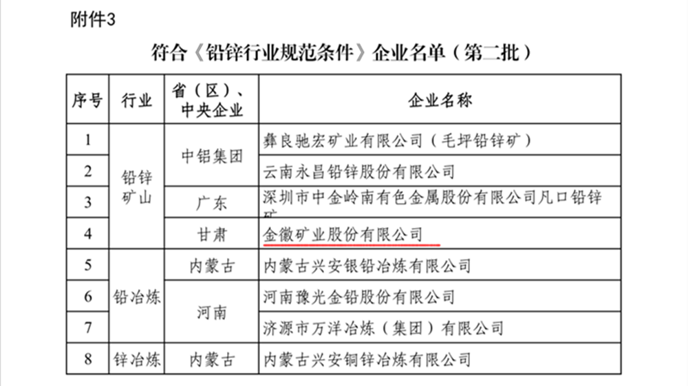 202204301651310572170233.png 1.png